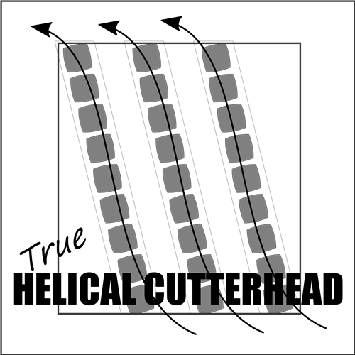 helical icon